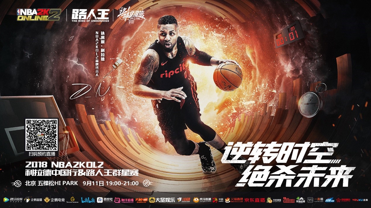 是对